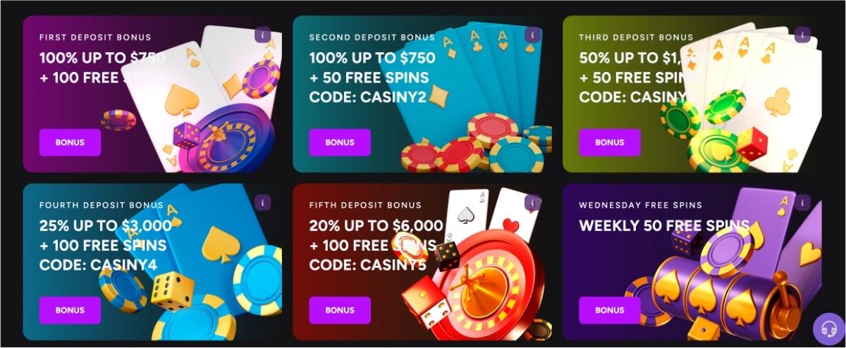 Comprehensive Casiny Casino Review - Explore Games, Bonuses and More!