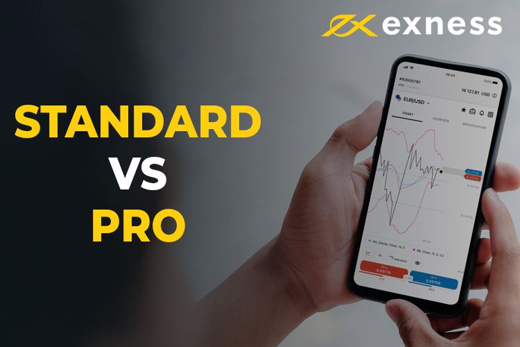 Exness Metatrader 4 Free Download Your Guide to Trading Success Exness Metatrader 4 Free Download Your Guide to Trading Success