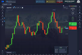 Explore Trading Opportunities with the Official Platform Pocket Option 22